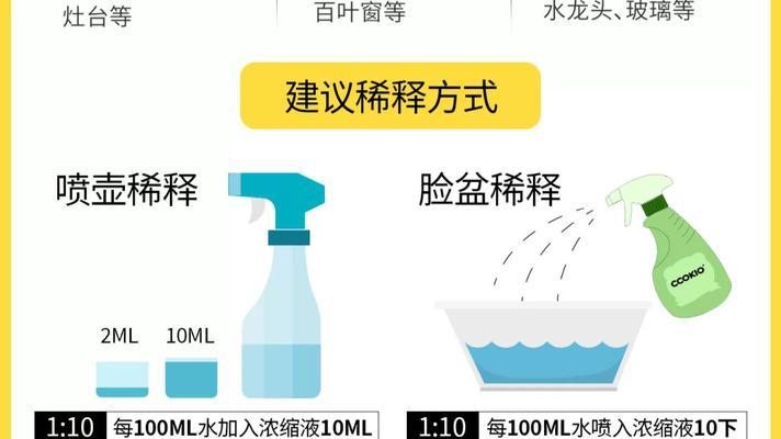 油烟机清洗剂配方如何制作？自制清洗剂的步骤和注意事项是什么？