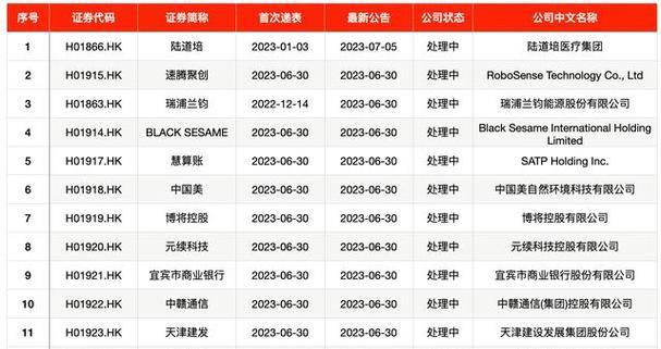苹果笔记本价格为何偏高？揭秘背后的因素？