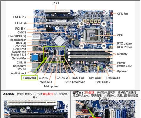 hp台式机进入bios设置的方法是什么？遇到问题如何解决？
