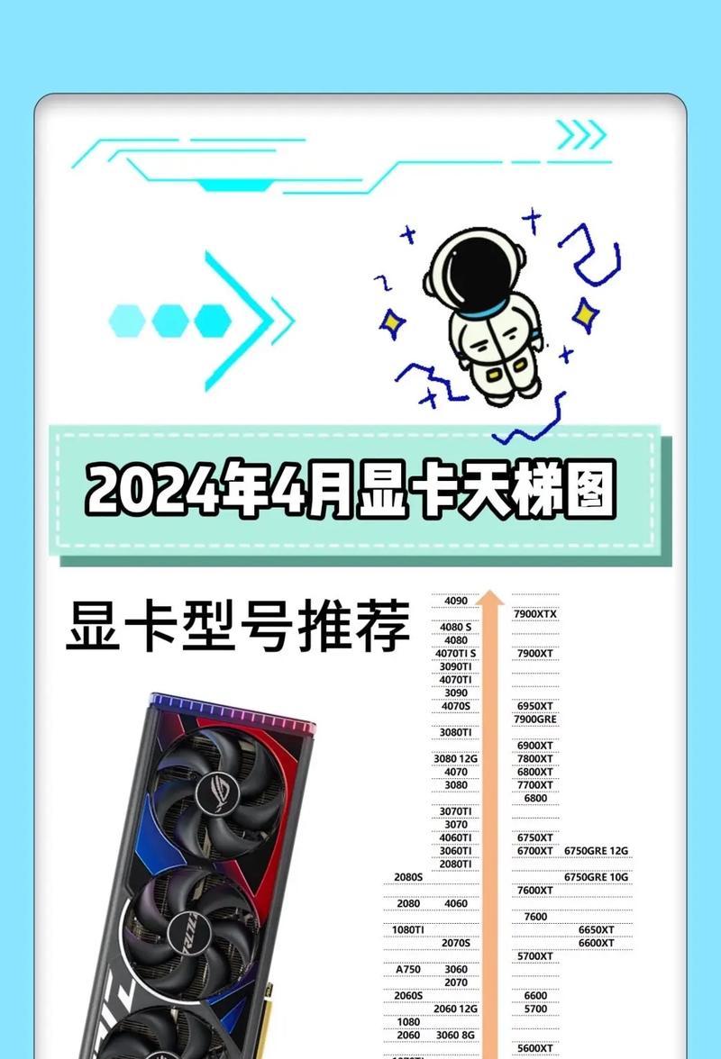 台式机配置及价格表怎么查？最新配置价格是多少？