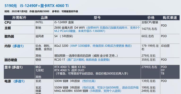 台式机配置及价格表怎么查？最新配置价格是多少？