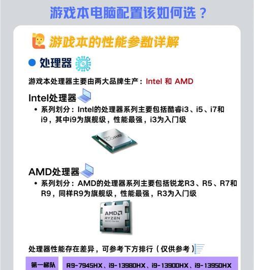 买游戏本时搭载什么显卡比较合适？如何根据需求选择最佳显卡？