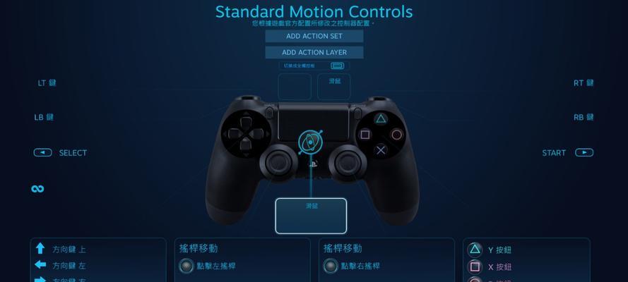 同款游戏在PC上为何比PS4更吃配置？性能差异如何解释？