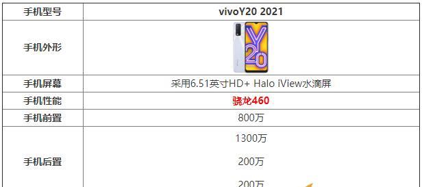 vivos10e配置参数是什么？如何查看vivos10e详细配置信息？