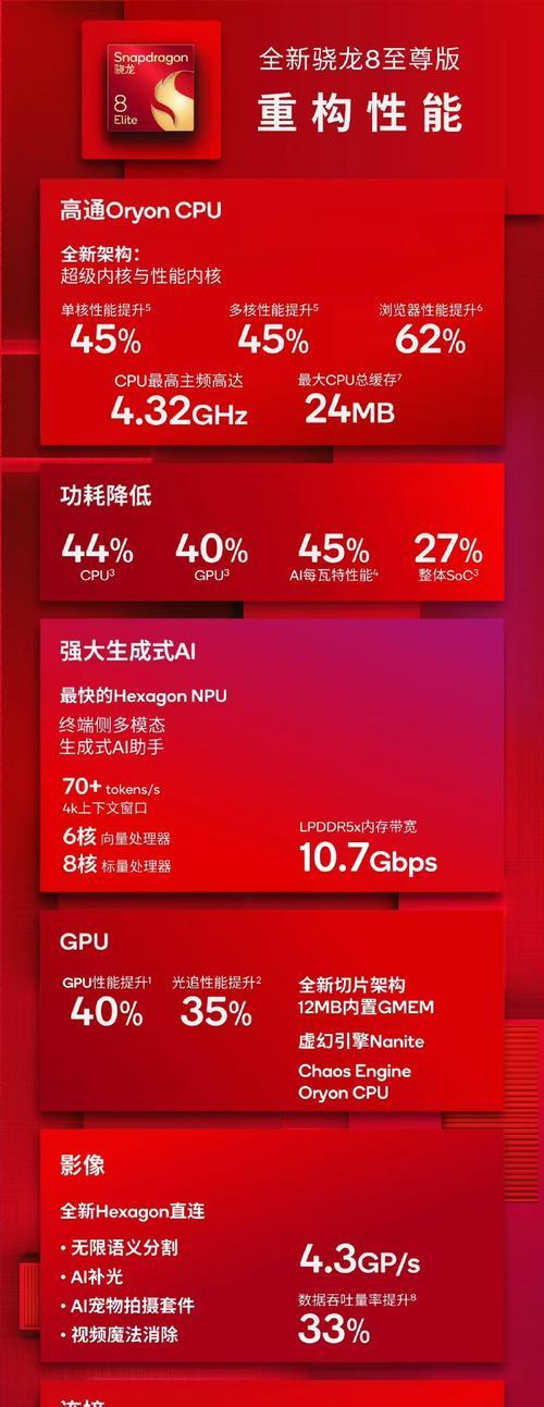 高通骁龙处理器排行是怎样的？各型号性能对比如何？
