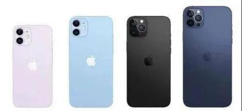 iphone12mini的尺寸是多少？屏幕尺寸和机身尺寸有何区别？