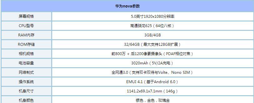 华为nova9参数配置详细是怎样的？购买前需要了解哪些信息？