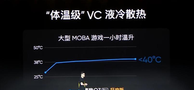 真我q3pro狂欢版对比真我q3pro：哪个更值得购买？