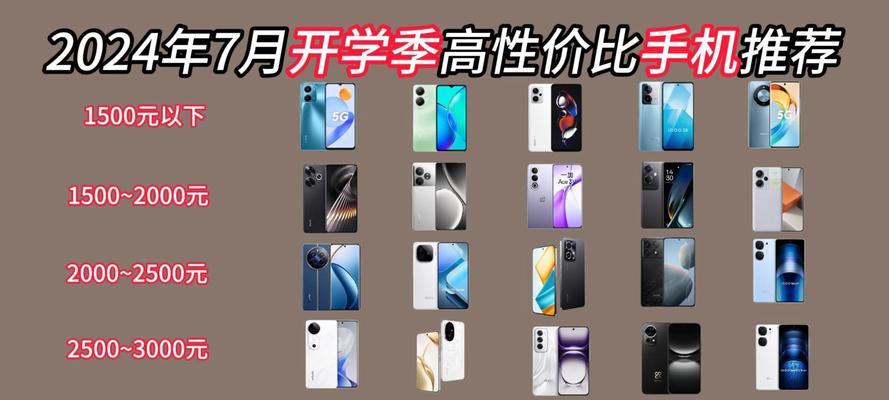 购买手机推荐性价比高？2024年哪些手机最值得买？