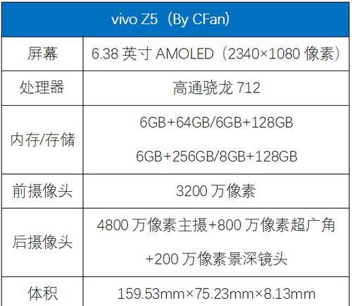 vivot1配置参数是什么？如何查看vivot1详细配置信息？