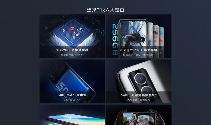 vivot1配置参数是什么？如何查看vivot1详细配置信息？