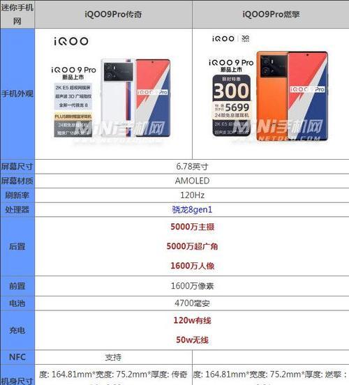 X70Pro配置参数有哪些？如何查看详细信息？