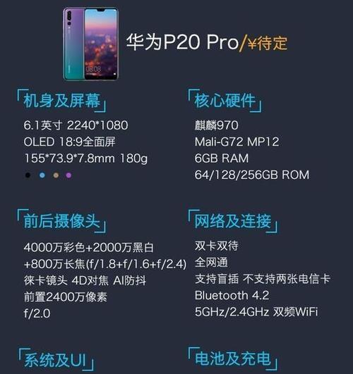 华为p20手机参数配置是什么？购买时需要注意哪些常见问题？
