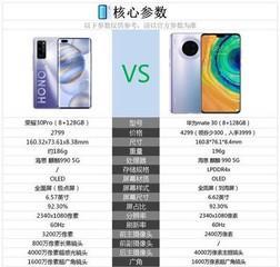 X70Pro手机配置参数是什么？购买前需要了解哪些常见问题？