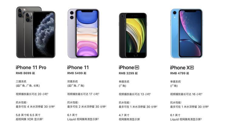 苹果5se哪一年上市的？这款手机的上市时间是什么时候？