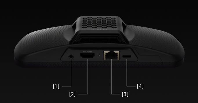 索尼xperia5ll与xperia1ii有何不同？购买时应该考虑哪些因素？