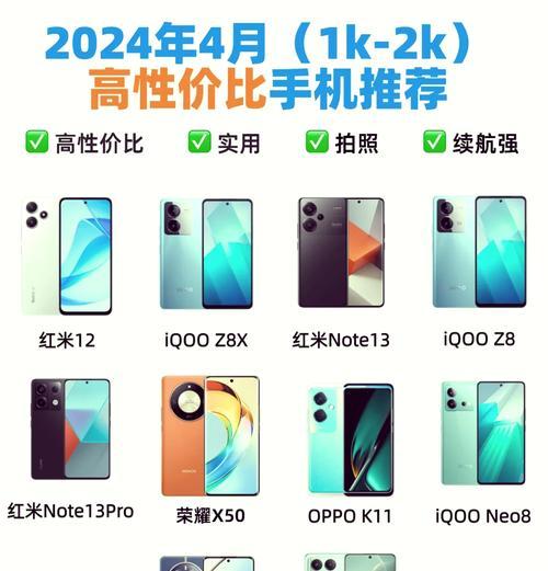 红米性价比最高的手机是哪款？购买时需要注意什么？