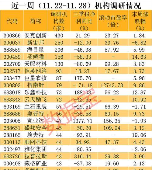 华为最新消息今天是什么？如何获取最新动态？