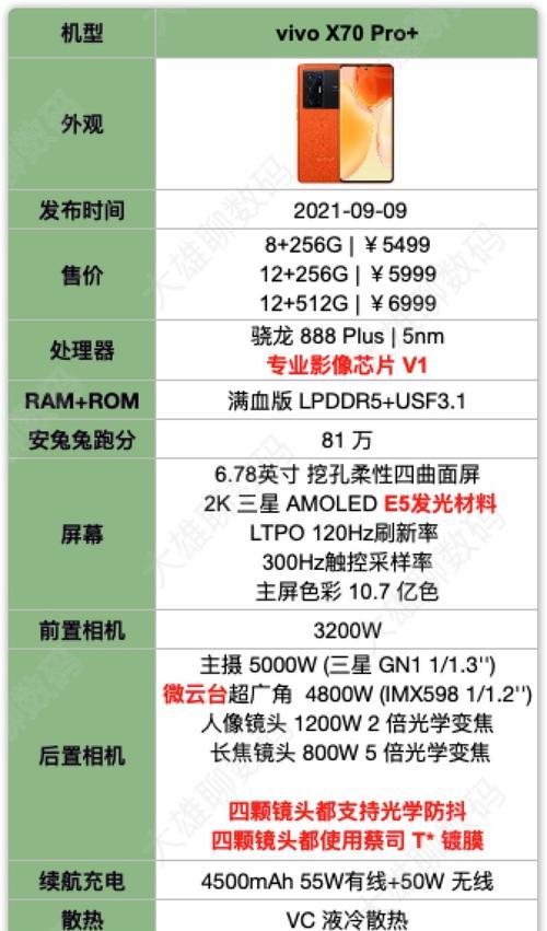 VIVOX70Pro搭载了什么处理器？性能如何？