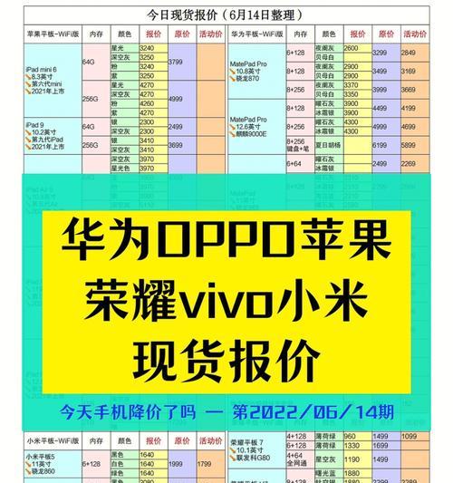 小米pro12手机价格表是多少？如何查询最新报价？