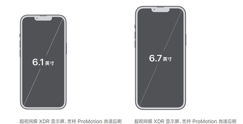 iPhone12ProMax和13Pro哪个更值得购买？详细对比评测！