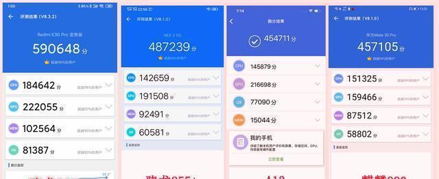 红米k30pro价格表大全？最新报价和购买指南是什么？