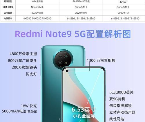 红米note8支持5g网络吗？购买5g手机需要注意什么？