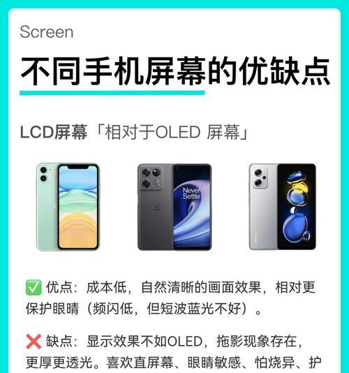 OLED屏幕与LCD屏幕有何不同？哪种更适合您？