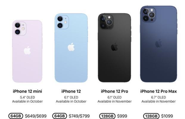 iPhone12续航能力如何？电池毫安数是多少？