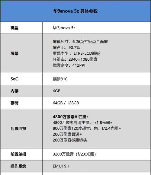 华为nova5新机价格是多少？购买时需要注意什么？