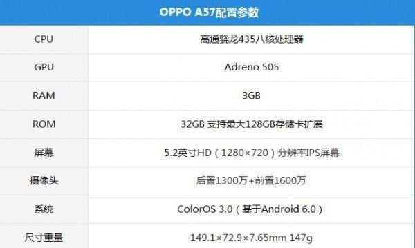 OPPO A57手机配置参数是什么？如何选购合适版本？