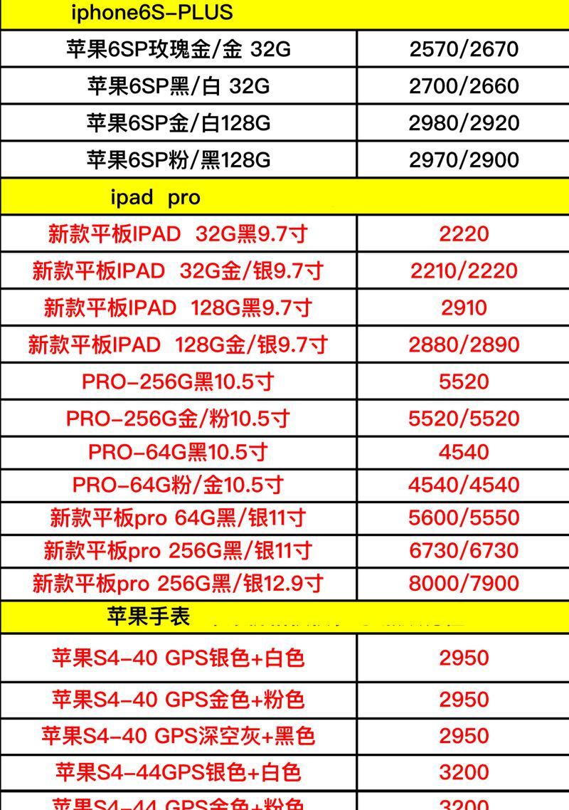 苹果官网换屏幕价格表是多少？如何查询具体费用？