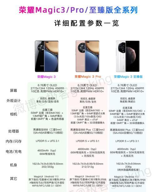 华为9x手机参数配置详情是什么？如何查看详细信息？