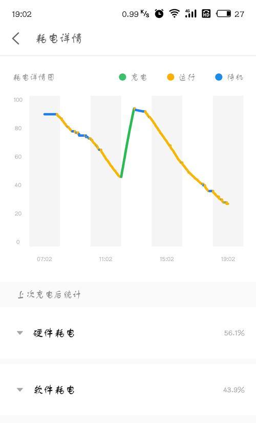 魅族16s的参数配置如何？性能和功能有哪些特点？