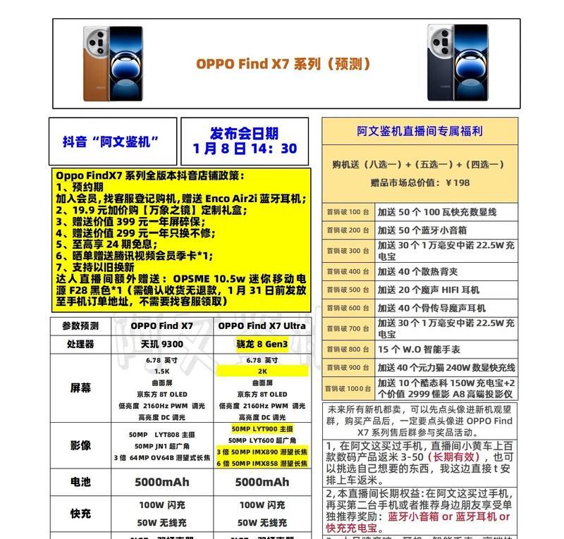 oppofindx参数配置详情是什么？如何查看和调整？