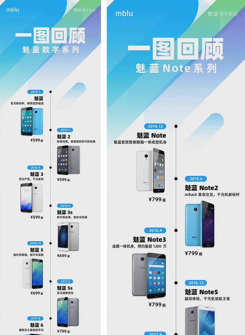 魅蓝10手机怎么样？值得购买吗？