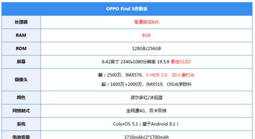 OPPO Find X5配置参数详解？如何选购合适版本？