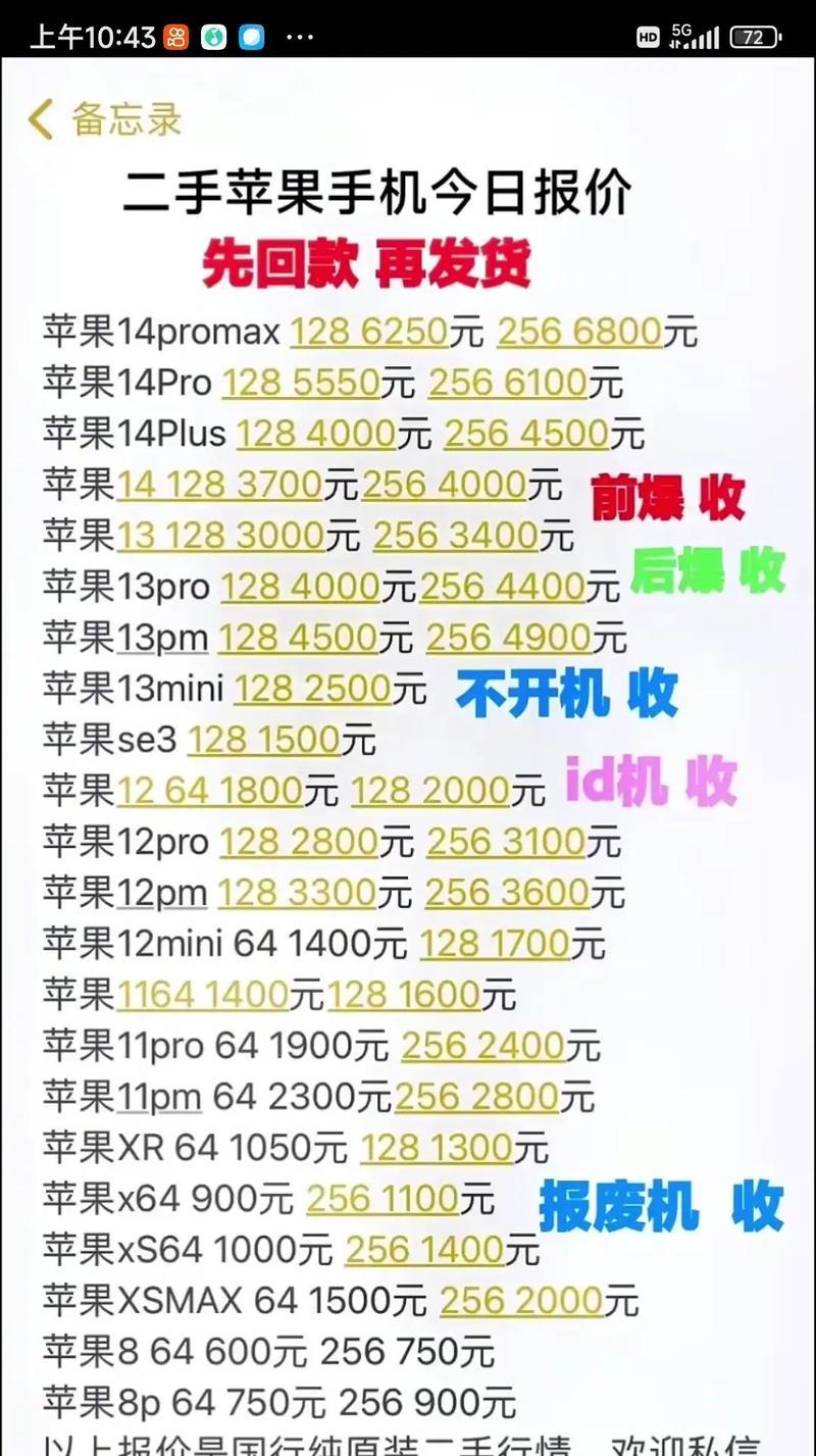 苹果置换价格表查询？如何查看最新苹果设备置换价格？