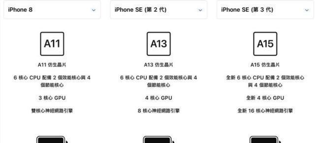 苹果se2电池容量是多少？如何延长使用时间？