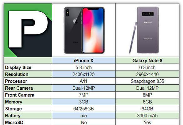 v30参数配置详情是什么？如何进行详细设置？