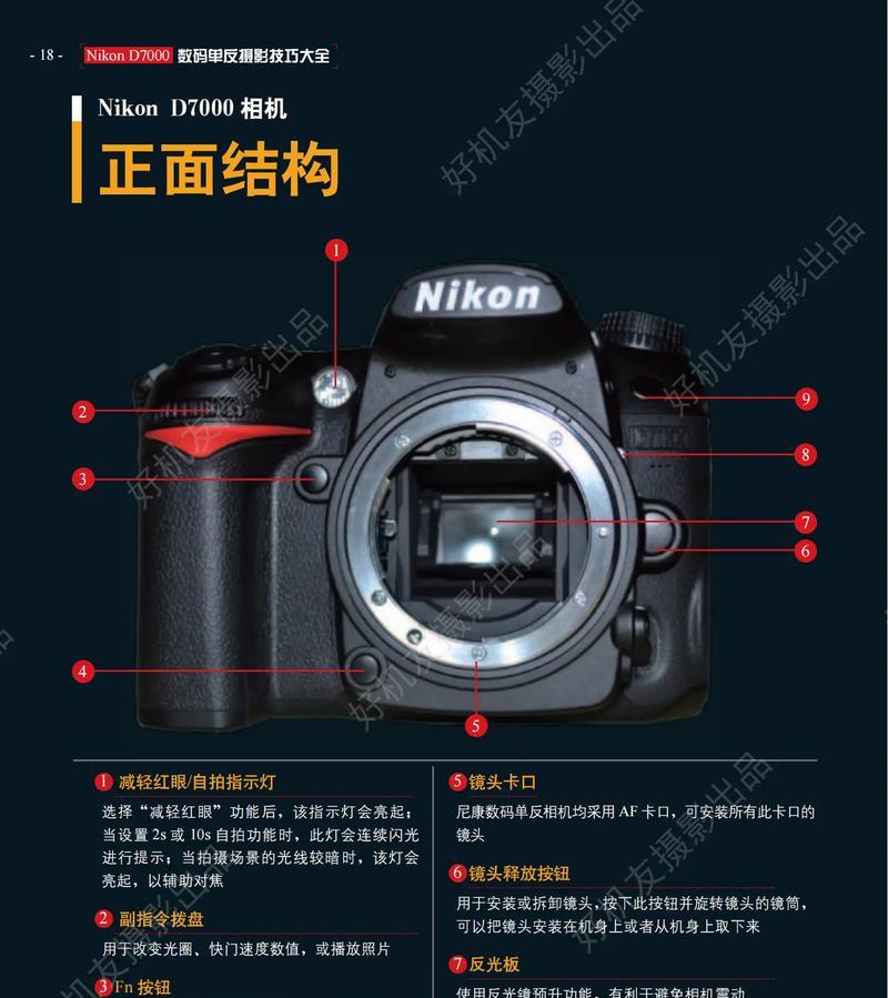 尼康d800使用教程？如何快速掌握相机设置和拍摄技巧？