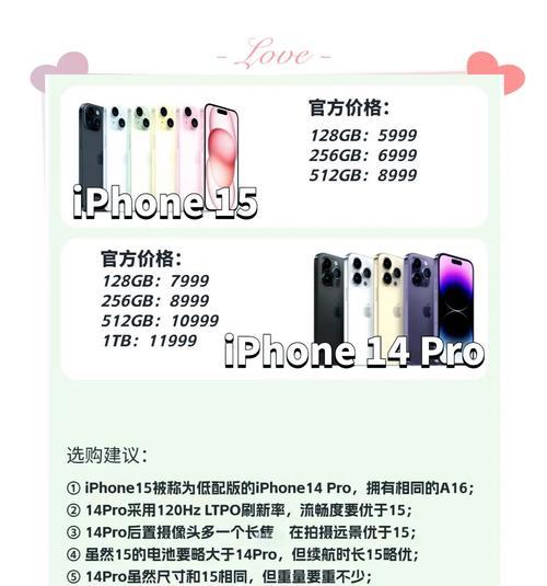 iPhone14入门款价格是多少？购买前需要了解哪些信息？