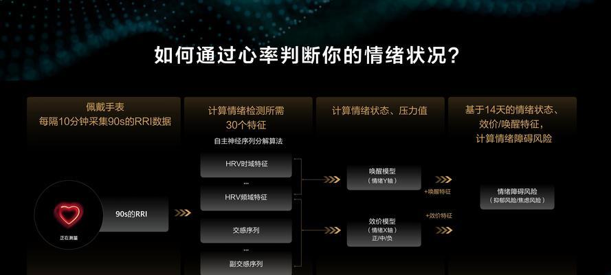 华为手机使用的是什么操作系统？系统更新和维护常见问题解答？