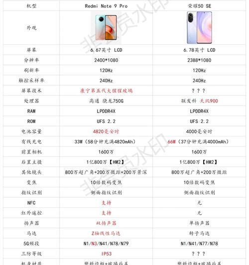 华为荣耀50se属于什么档次？这款手机的性能和价格如何定位？