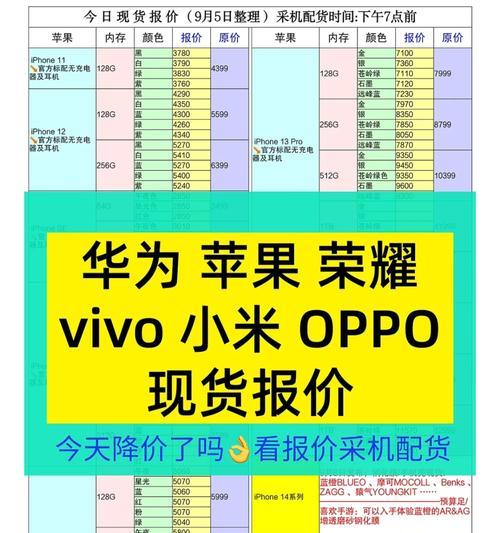 荣耀和苹果手机哪个更值得购买？对比分析指南