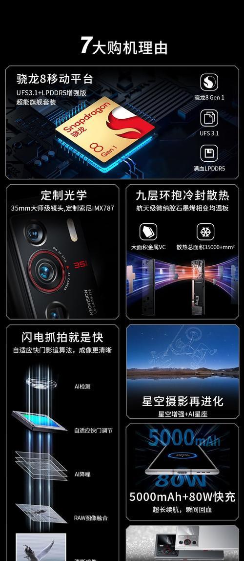努比亚Z40Pro最新发布！性能如何？值得购买吗？