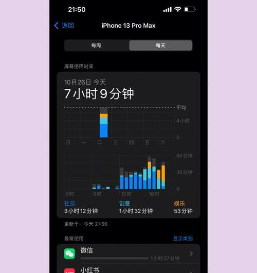 苹果12的续航时间能持续多久？如何延长使用时间？