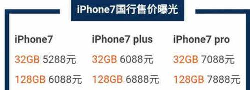 苹果6s上市时间是什么时候？价格是多少？