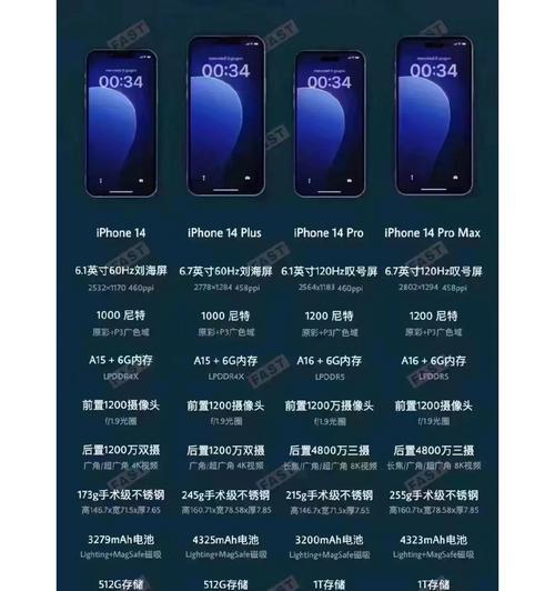 苹果12什么时候上市？上市时间表是怎样的？