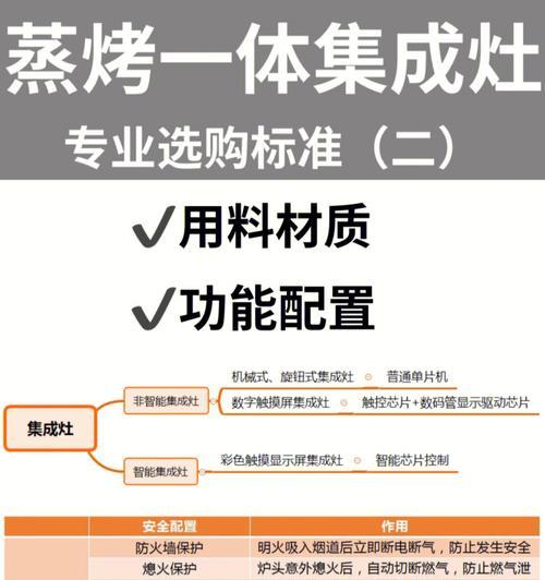光明区吸顶音箱选购指南？